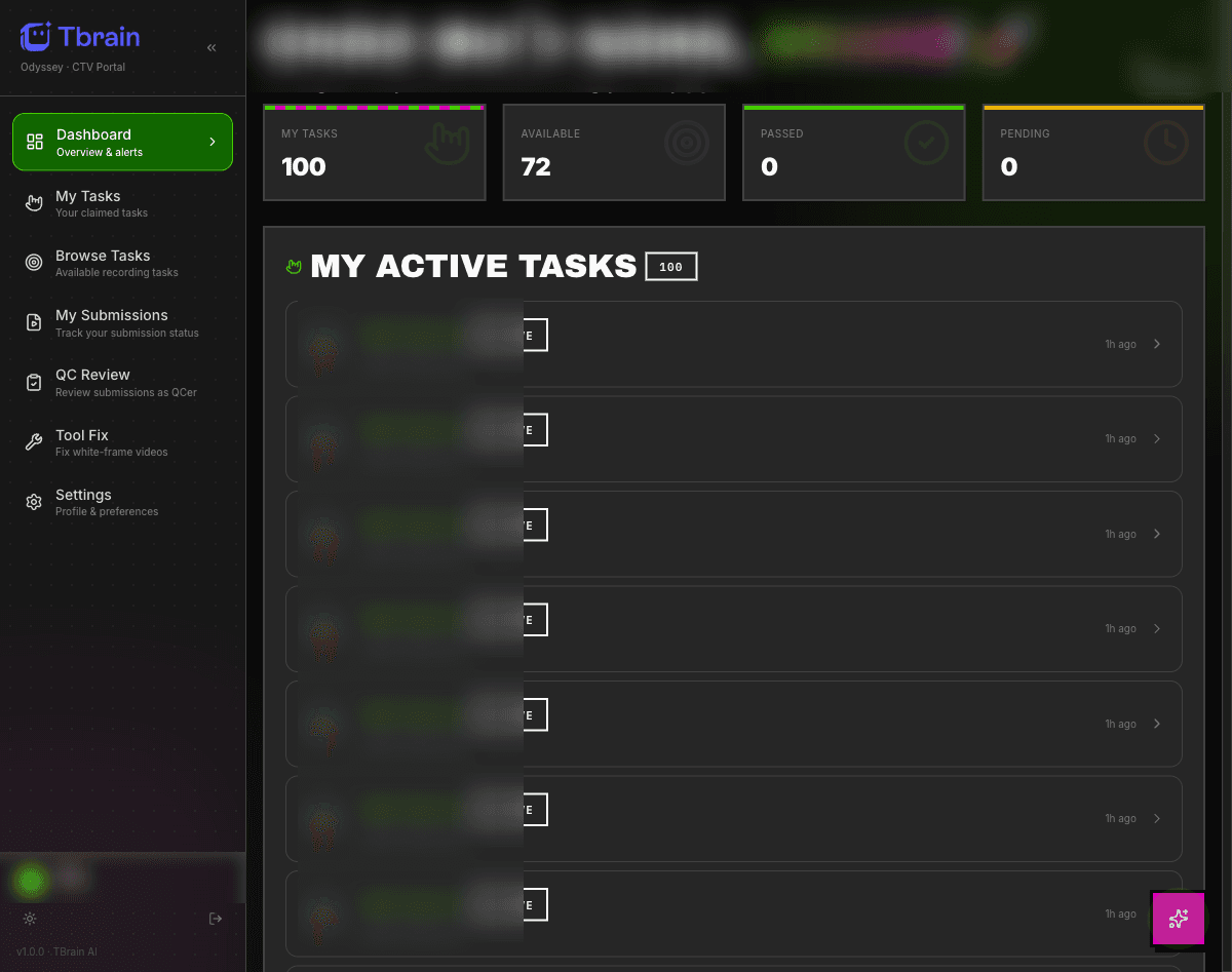 Personal queue with live KPIs
