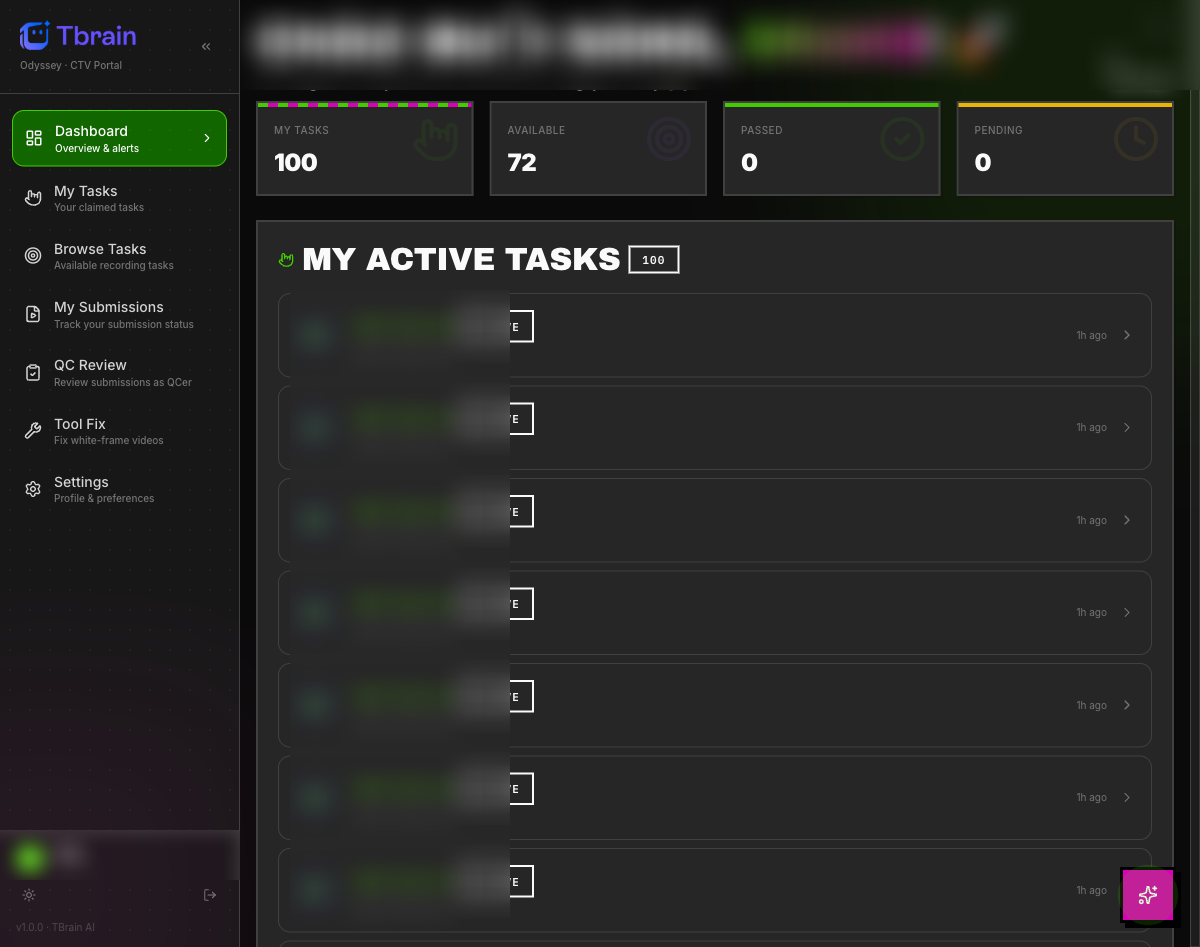Reviewer task queue with KPI tiles